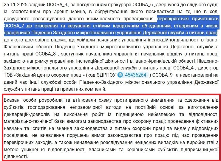 Миллионные ''откаты'' в Гоструде на Прикарпатье: изъято более 1 млн грн, задержаны 4 чиновника
