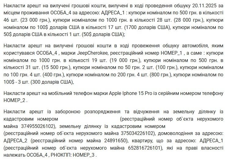 Миллионные ''откаты'' в Гоструде на Прикарпатье: изъято более 1 млн грн, задержаны 4 чиновника