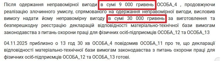 Миллионные ''откаты'' в Гоструде на Прикарпатье: изъято более 1 млн грн, задержаны 4 чиновника