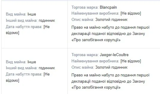 Влаштував бійку і дебош в столичному ресторані Fenix: чим відомий екснардеп Гудзенко