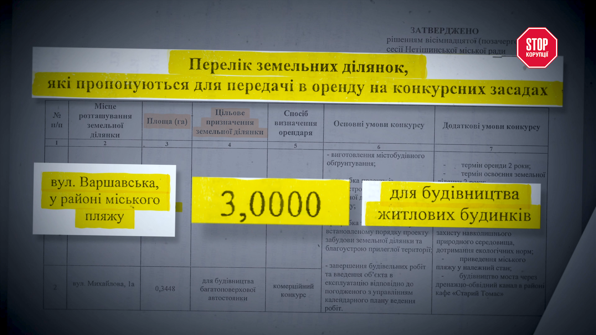 Целевое назначение земельного участка - ''для строительства и обслуживания многоквартирного жилого дома''