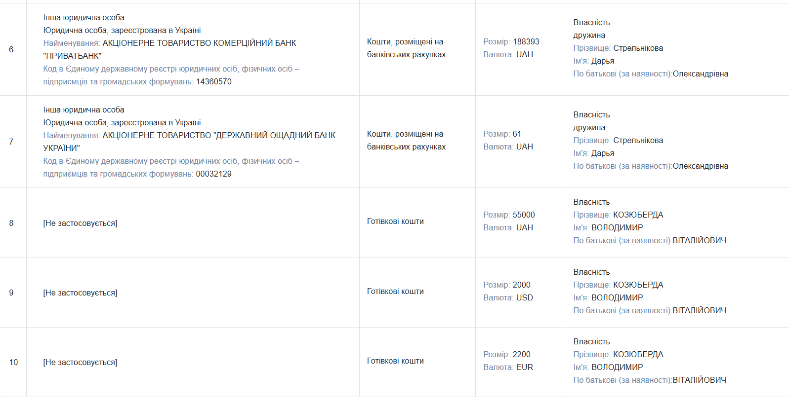 Скриншот декларации