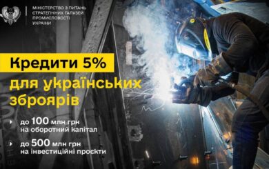 Українські виробники зброї отримали доступ до пільгових кредитів від держави
