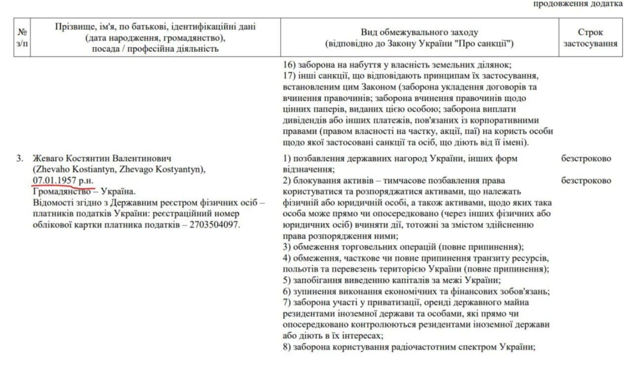 Неправильный год рождения Жеваго