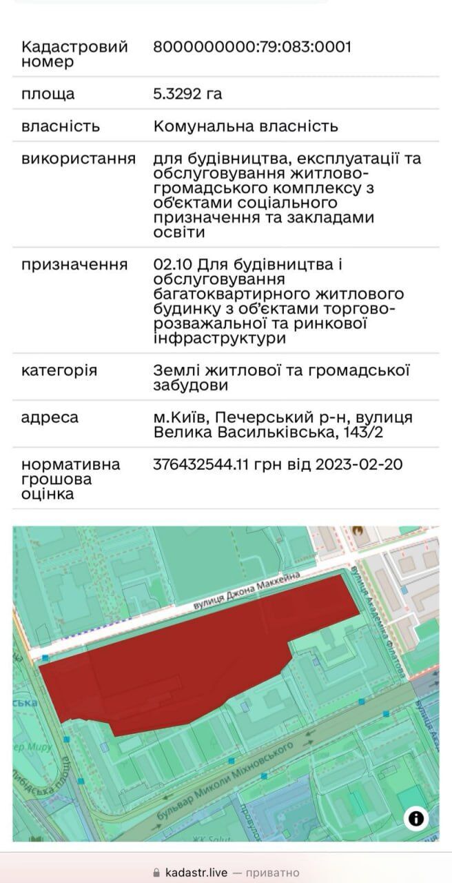 Біля метро ''Либідська'' зведуть новий житловий комплекс