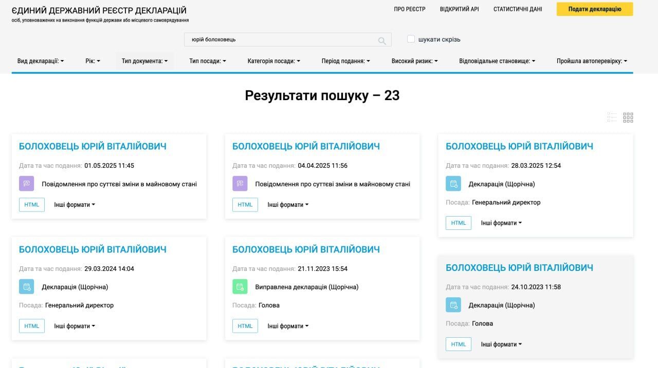Юрій Болоховець – лісівник чи підпільний мільйонер? Скільки заробляє гендиректор ДП ''Ліси України''