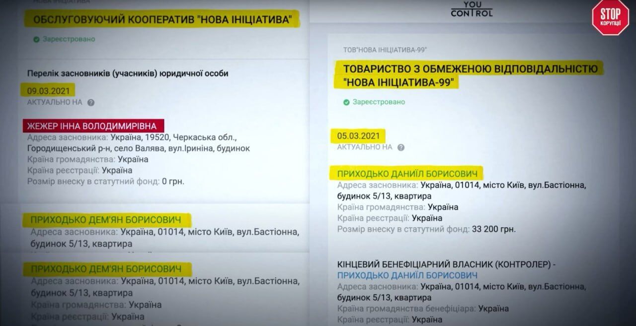 Сини нардепа викупили компанії, які фігурують у забудові Вишгорода