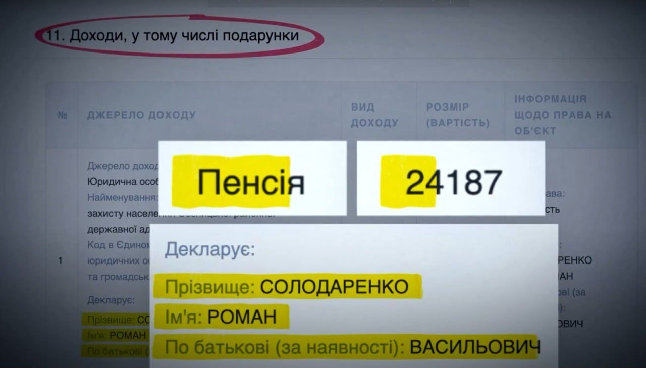 О 2018 році Солодаренко декларував лише скромну пенсію