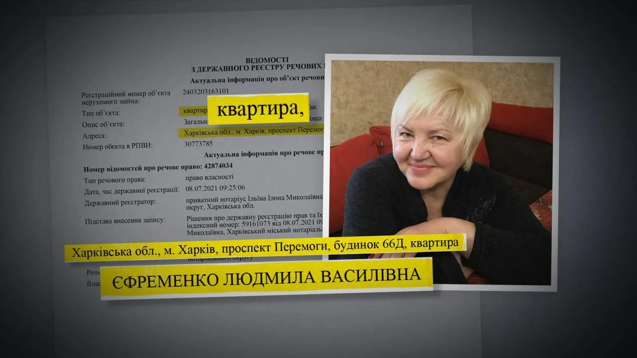 Квартиры, кумовство и дипфейки: скрывающие за дверью адвокатского объединения Мельника в Харькове — расследование