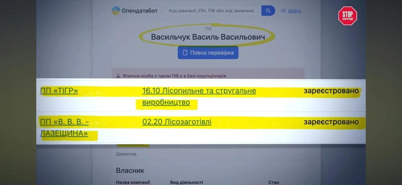 Колиба в центрі Карпат: як родина мера Яремче заробляє на заповіднику, – розслідування СтопКору