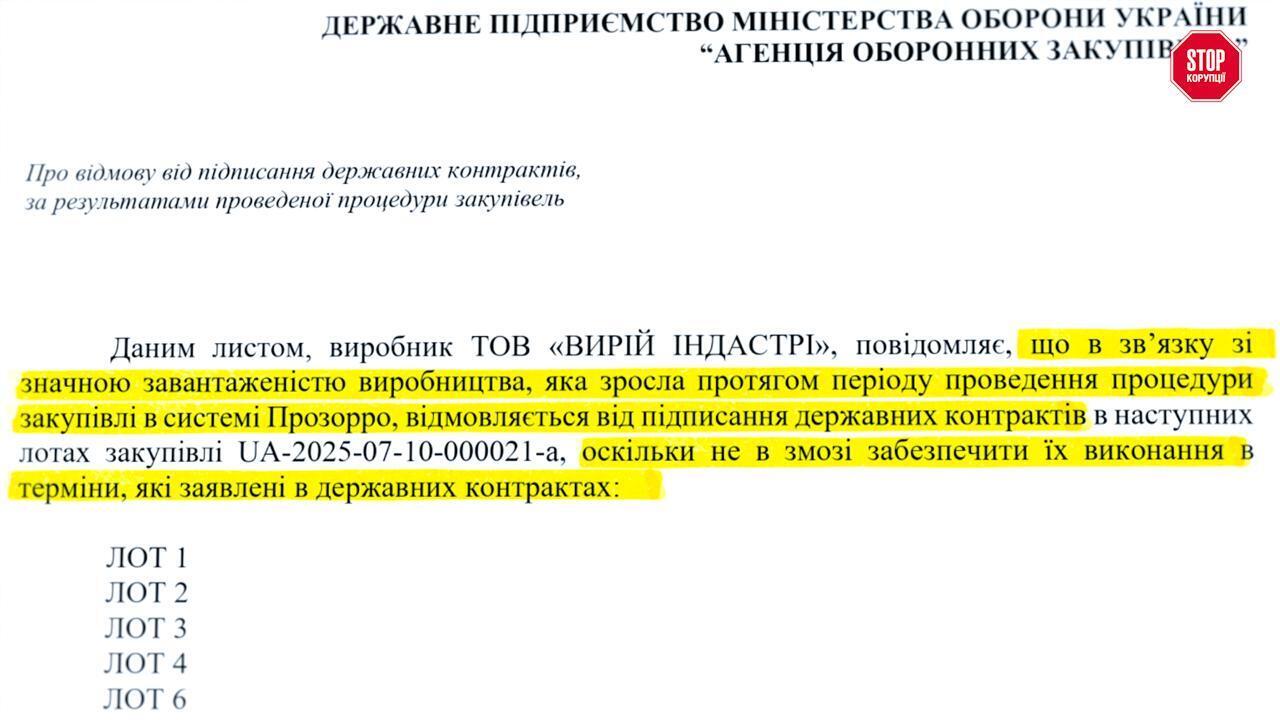 110 тысяч дронов не достались фронту: кто сорвал поставки – расследование СтопКора