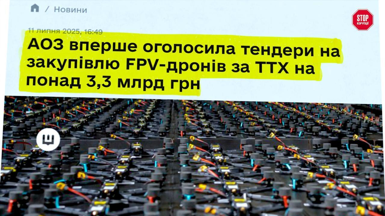 110 тысяч дронов не достались фронту: кто сорвал поставки – расследование СтопКора