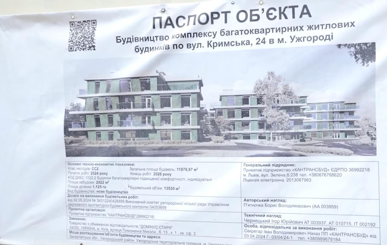 Земля стоимостью 10 миллионов – за полмиллиона: что обнаружили юристы по делу застройки компании ''Доминус Старк''
