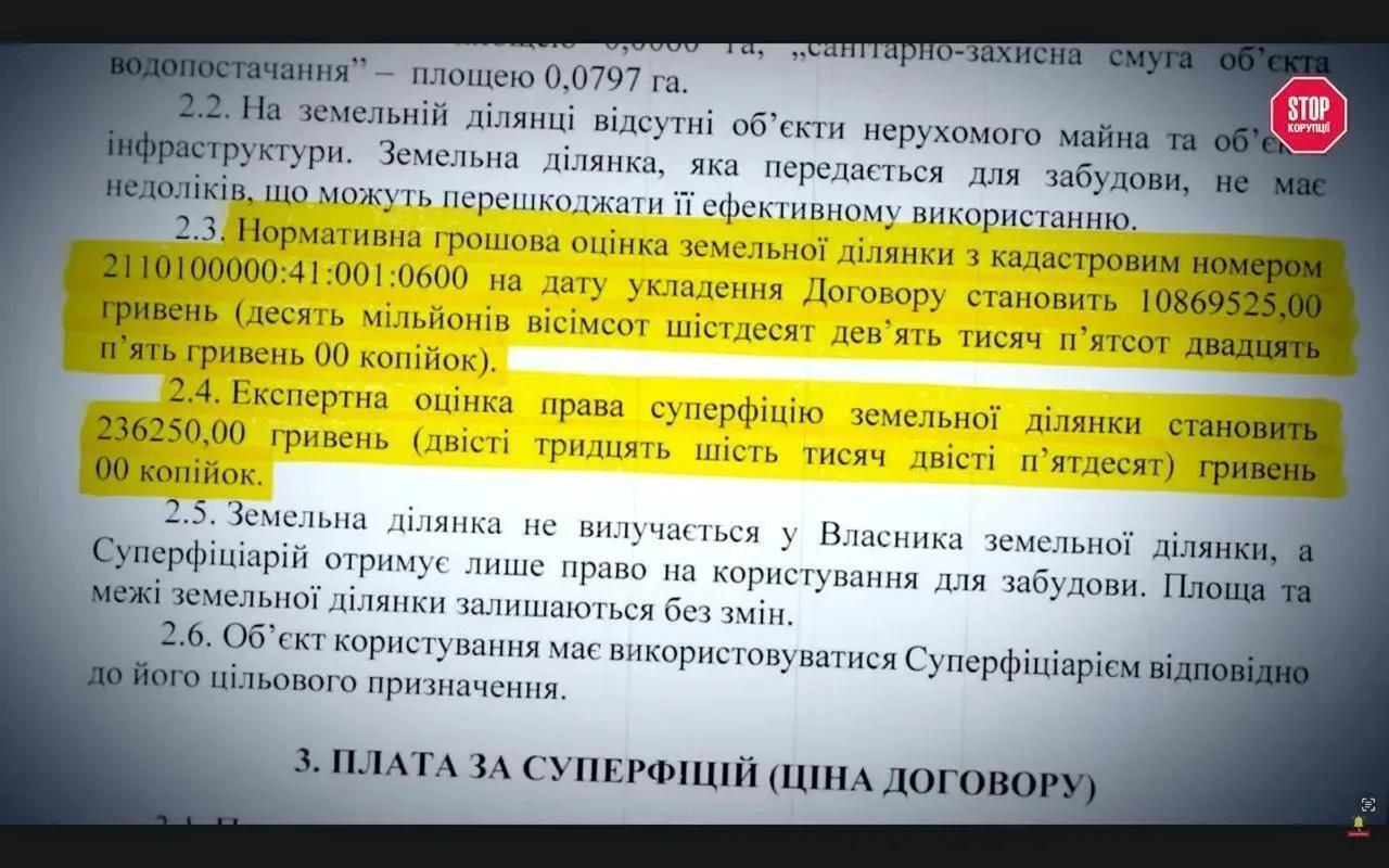 Ужгород під глиною: мешканці елітного району борються з незаконною забудовою