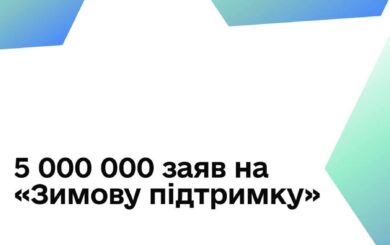 5 миллионов украинцев за первые дни подали заявки на »зимнюю тысячу»: как можно использовать