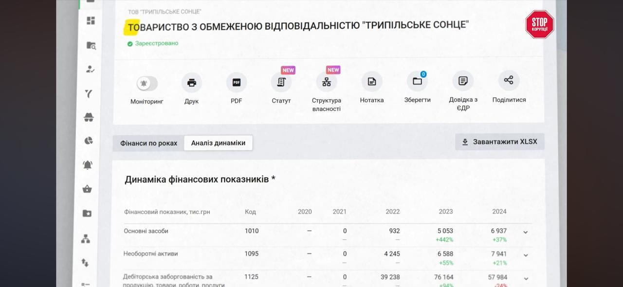 Як ''російський'' чай перетворився на ''український'': що приховує бренд ''Трипільське Сонце''