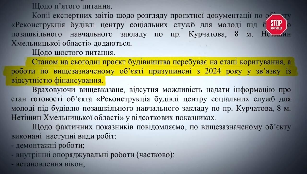 Мільйони з бюджету, маєтки для своїх і тиша на будівництві: хто тримає Нетішин ''у кишені'', – розслідування