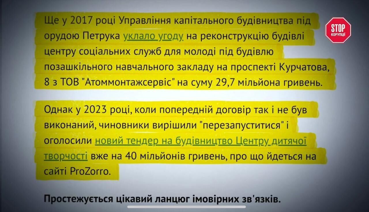 Мільйони з бюджету, маєтки для своїх і тиша на будівництві: хто тримає Нетішин ''у кишені'', – розслідування