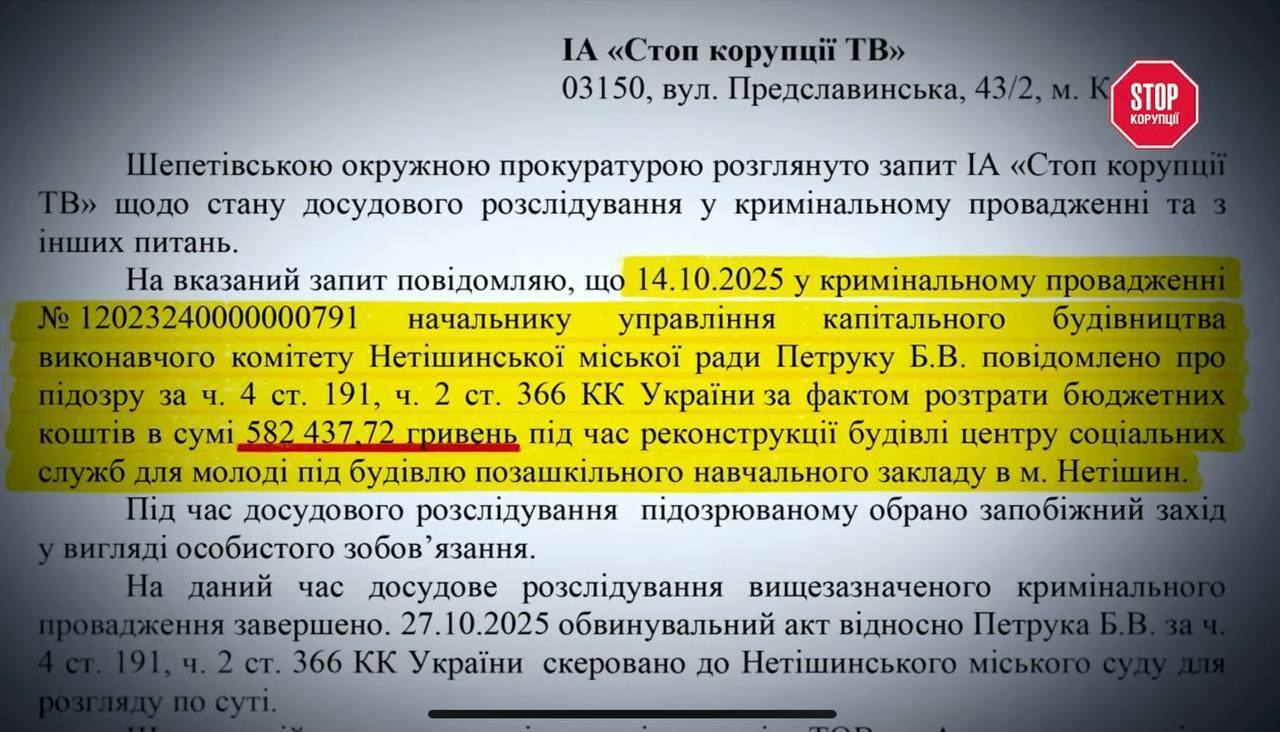 Мільйони з бюджету, маєтки для своїх і тиша на будівництві: хто тримає Нетішин ''у кишені'', – розслідування