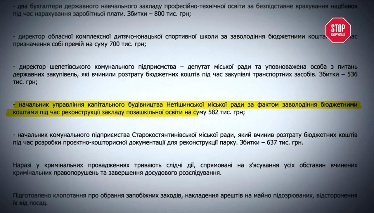 582 тысячи в никуда: кто будет отвечать за провал строительства в Нетешине
