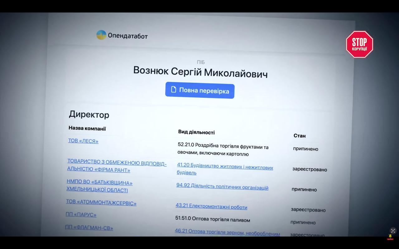 ''Атоммонтажсервіс'' і нетішинська влада: де закінчується бізнес і починається корупція?