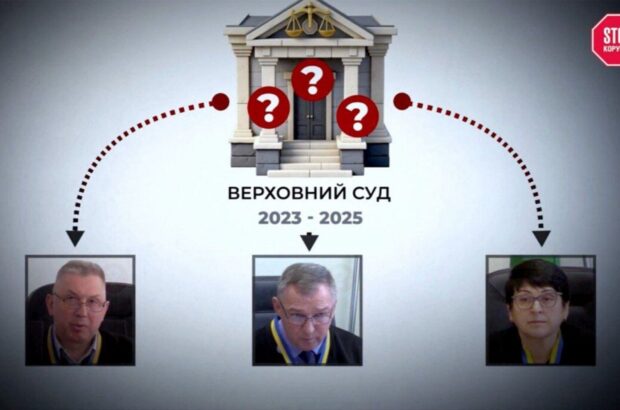 Заболотний, Оседач, Антипець: як 48 скасованих вироків пройшли повз увагу Вищої ради правосуддя, – розслідування