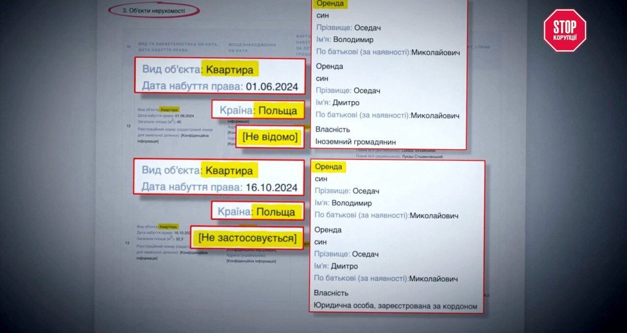 Чернігівська ''трійка'': понад 50 рішень суддів Заболотного, Оседача і Антипець скасовані Верховним Судом