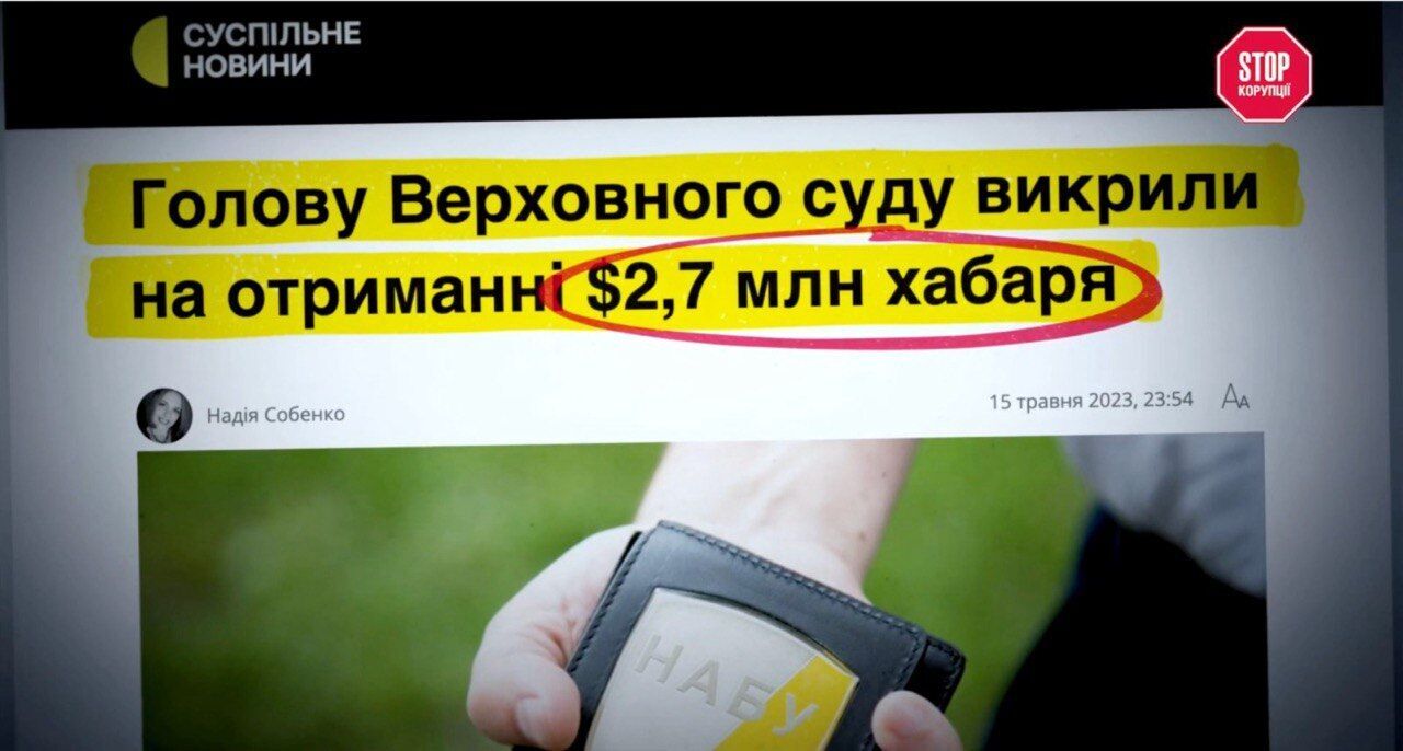 Голова Верховного Суду попався на хабарі у 2,7 мільйона доларів, – медіа