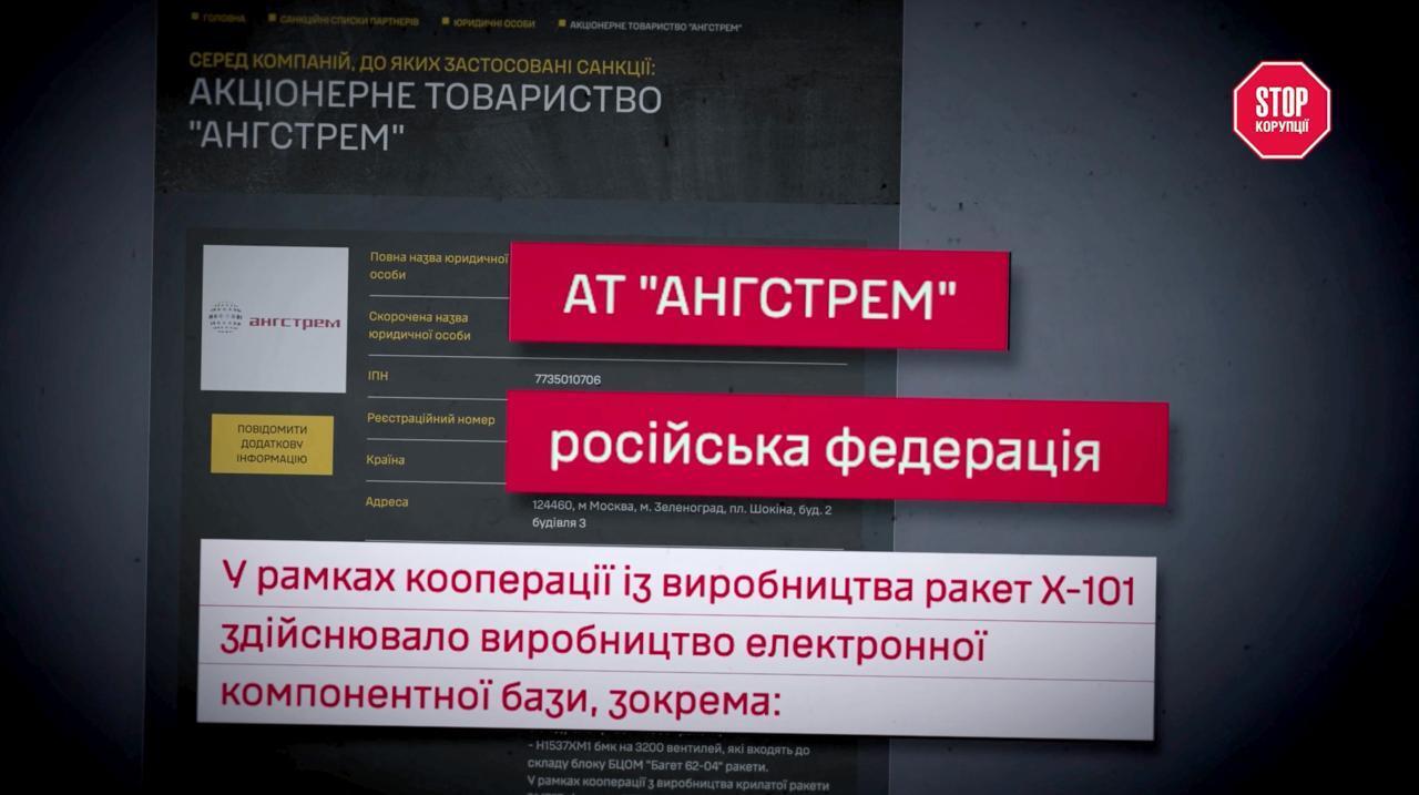 Связи судьи и энергетический завод: стоящий за возвращением подстанций ''Энергетика''