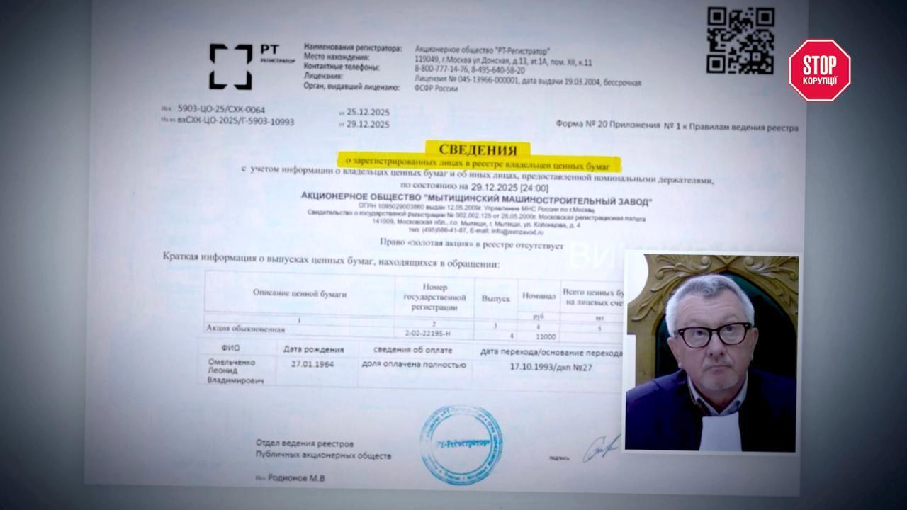 Зв’язки судді та енергетичний завод: що стоїть за поверненням підстанцій ''Енергетику''