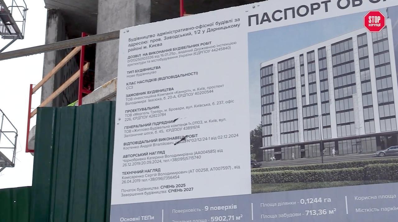 Квадратные метры без правил: что на самом деле продает девелопер ''Риэл'' в Киеве, – расследование