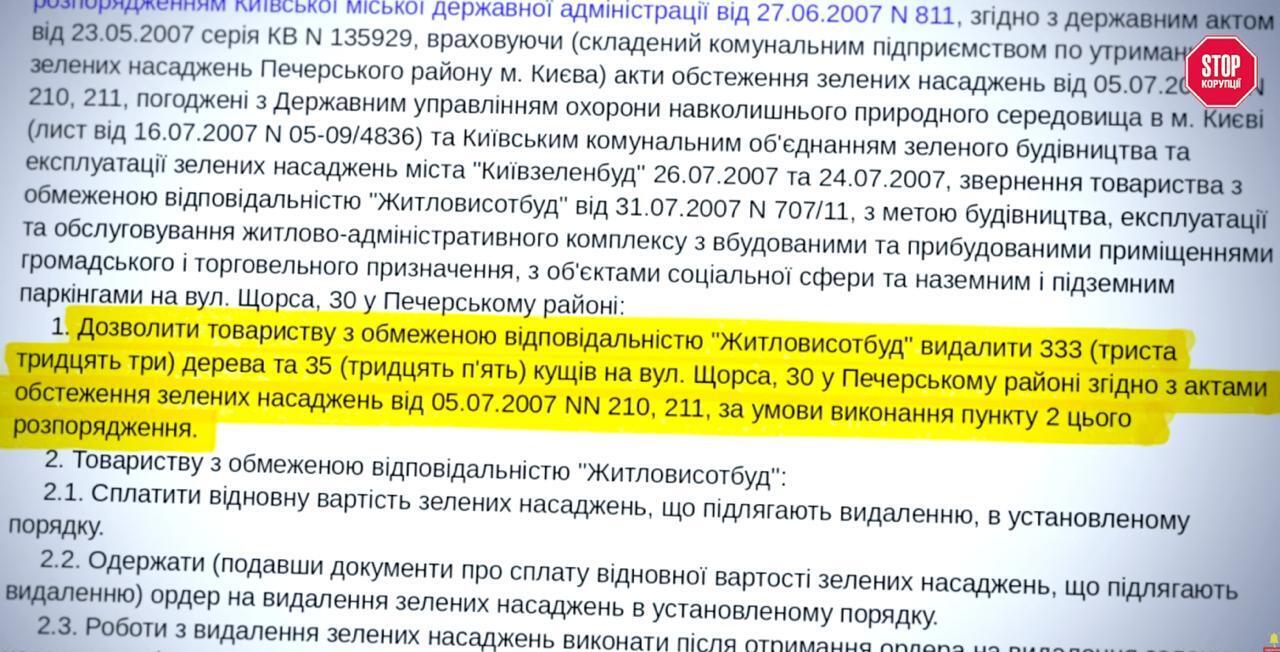 Рішення міськради коштувало району понад 300 дерев