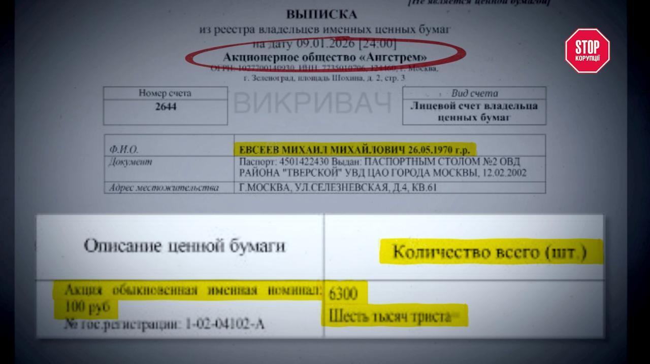 Судебное дело с российским подтекстом: как украинское энергооборудование может оказаться в чужих руках