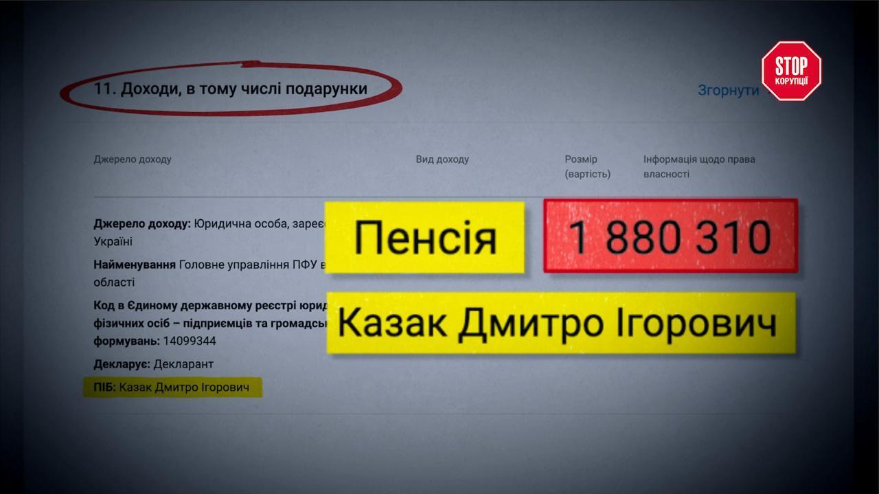 Пенсія у 156 тисяч і життя у Швеції: історія прокурора Дмитра Казака