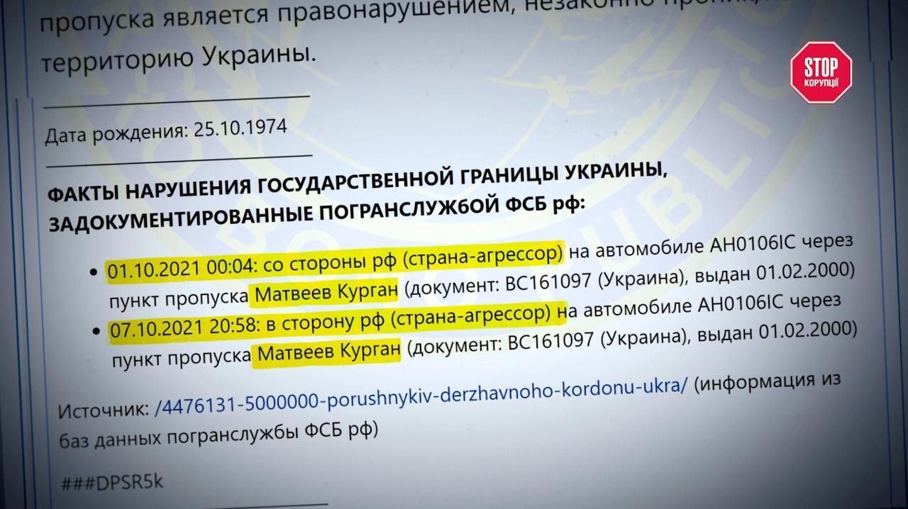 Сертифікати, поїздки до росії та окупований Донецьк: нові деталі історії ''Ковлар Груп'' (оновлено)