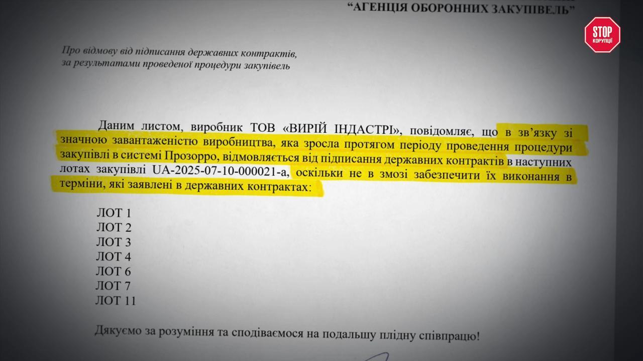 Более 75 тысяч FPV-дронов для фронта не поставили после срыва тендера, – расследование