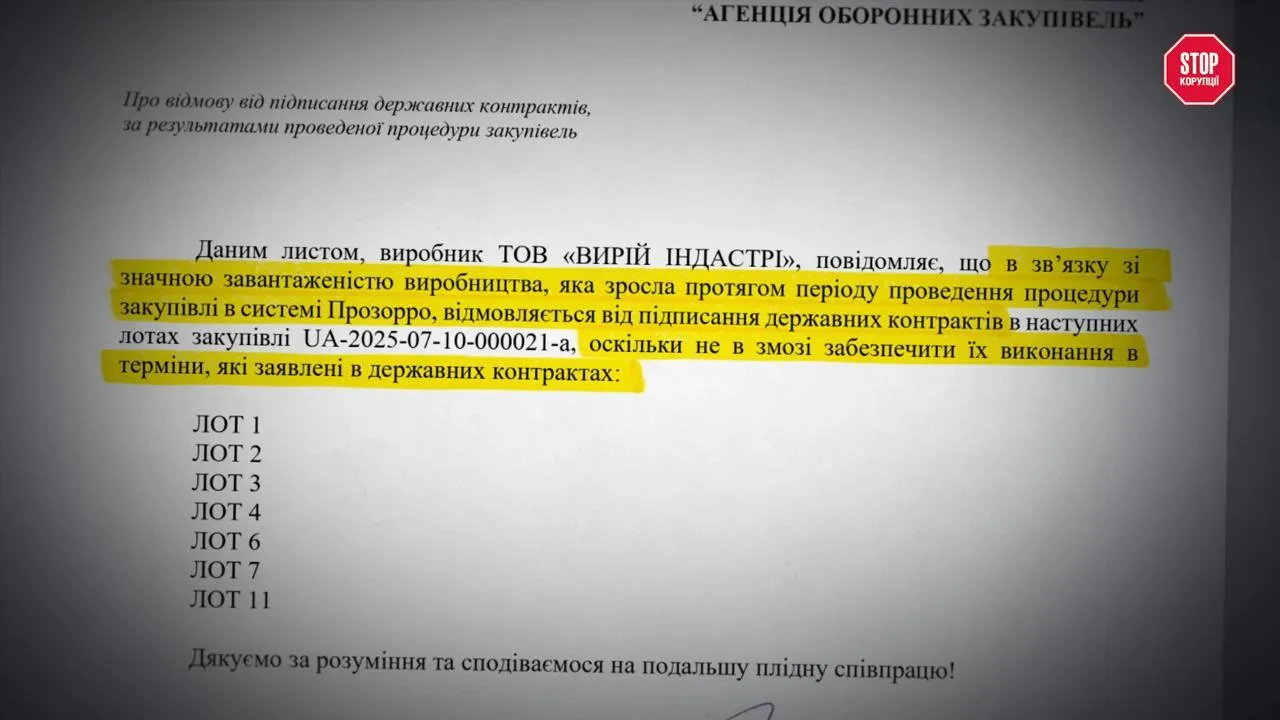 Скандал із закупівлею FPV-дронів на понад 2 мільярди гривень: переможець тендеру відмовився від контрактів