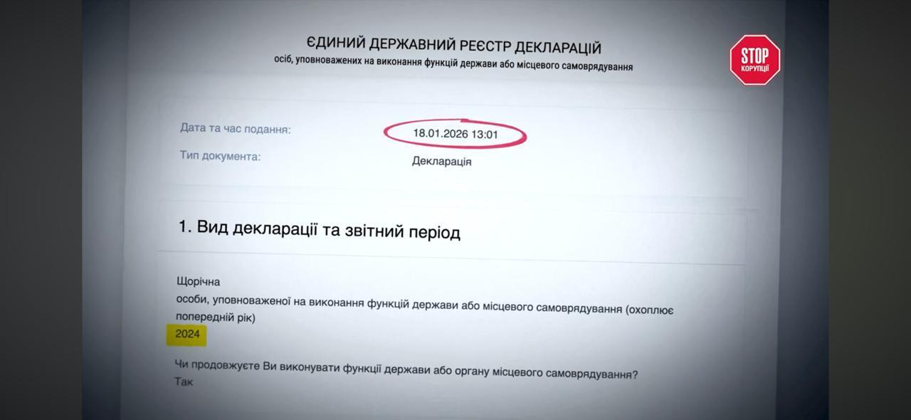 Porsche, Rolex і 160 мільйонів збагачення: що приховувала декларація керівниці Хмельницької МСЕК Крупи