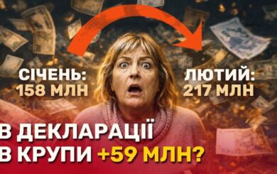 Porsche, Rolex і 160 мільйонів збагачення: що приховувала декларація керівниці Хмельницької МСЕК Крупи