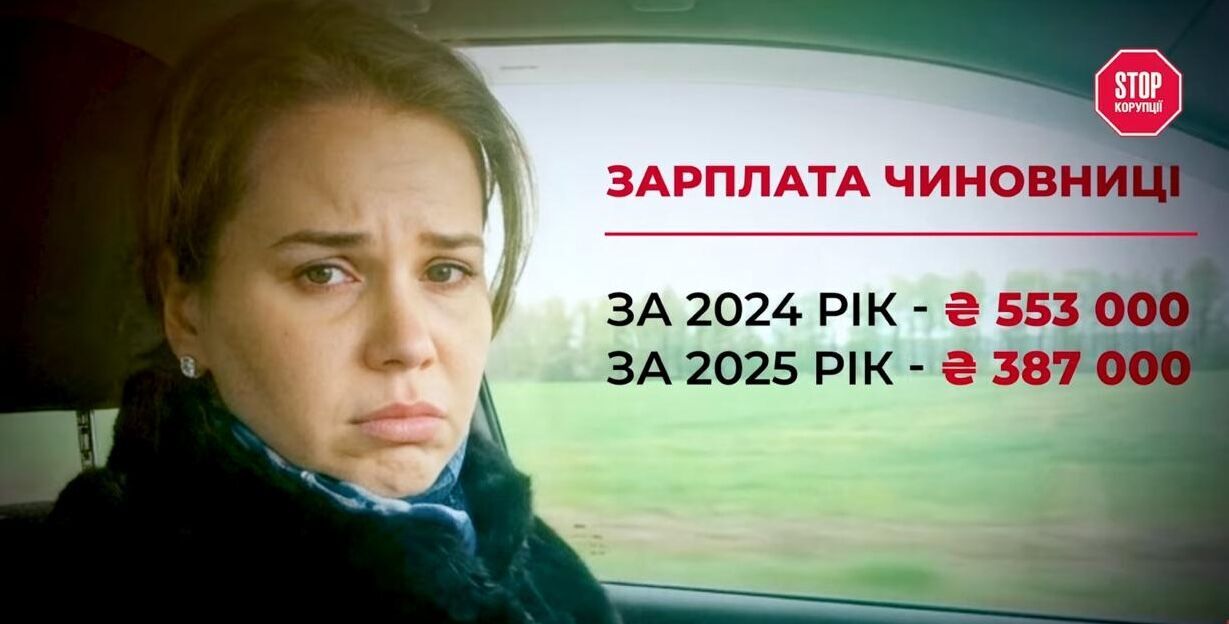 Декларація мінус мільйони: як заступниця начальника Держгеокадастру Ястреб переписала активи на батька й доньку