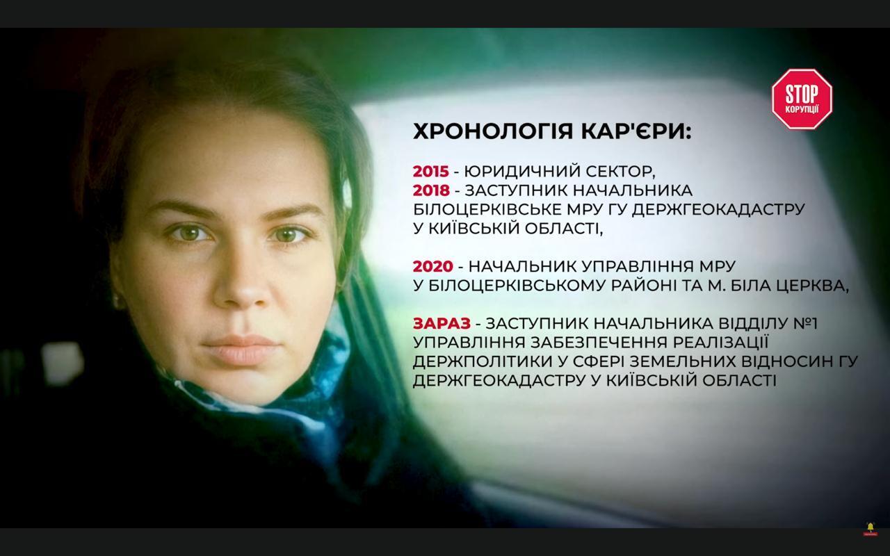 Карьера и кадастр: как должностная лестница Оксаны Ястреб совпали с наполнением земельного банка семьи