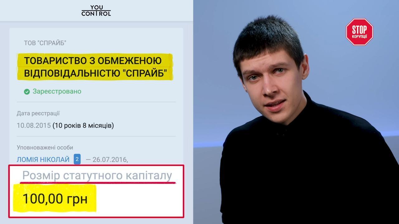 Весілля за 6 мільйонів доларів у Каннах, нуль гривень податків в Україні: як творці ''Авіатора'' святкують на гроші гравців