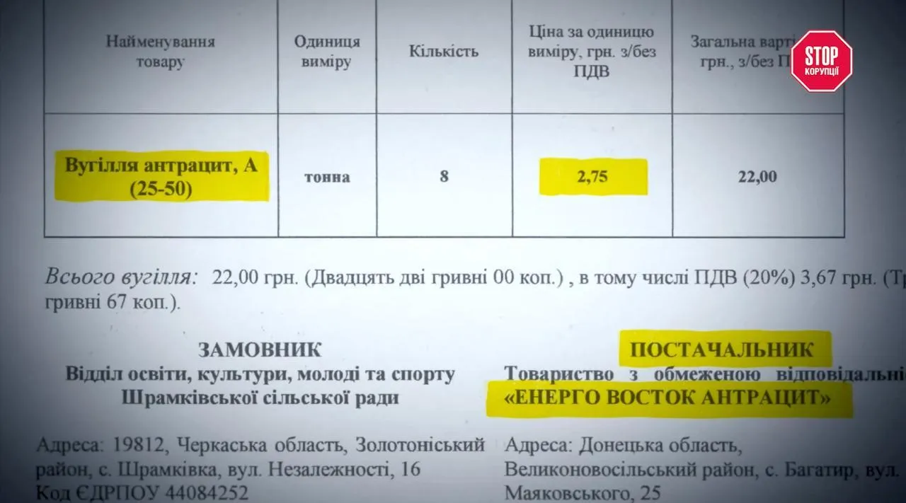 Як пов'язані фірми виграють тендери на антрацит, видобуток якого в Україні зупинено