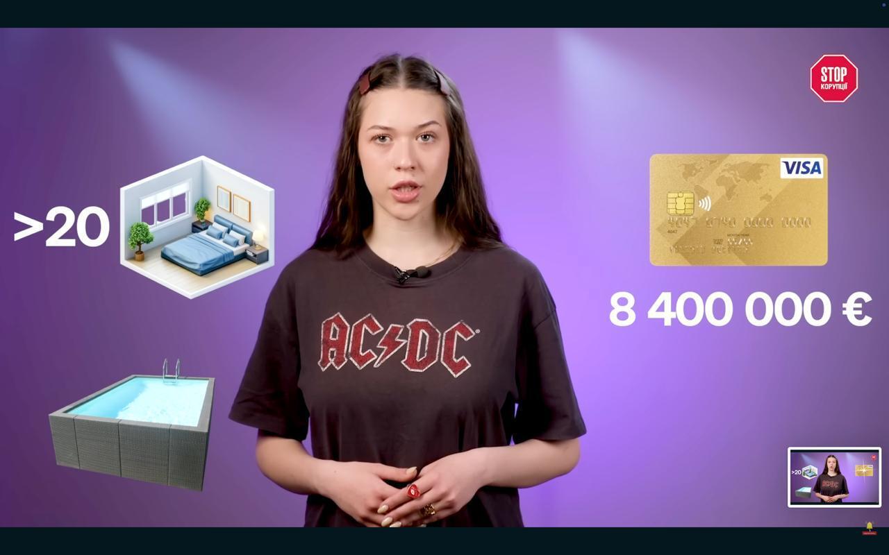 821 квадратний метр у Черноббіо: донька Філатова виявилась власницею вілли на озері Комо