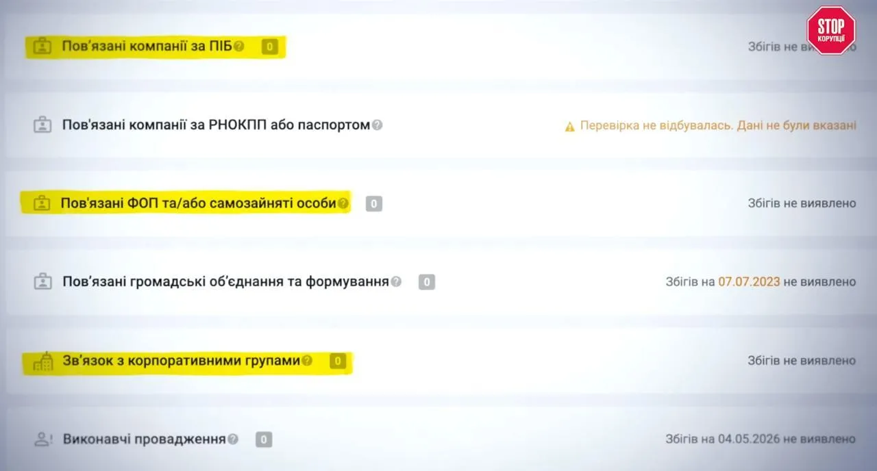 821 квадратний метр у Черноббіо: донька Філатова виявилась власницею вілли на озері Комо