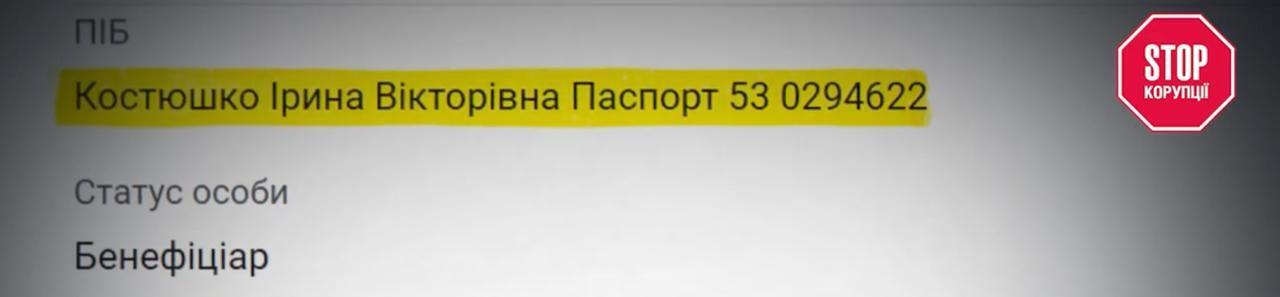 Імовірний паспорт рф, 34 самовари і 500 гектарів ''чужої'' землі: розслідування про депутатку Костюшко