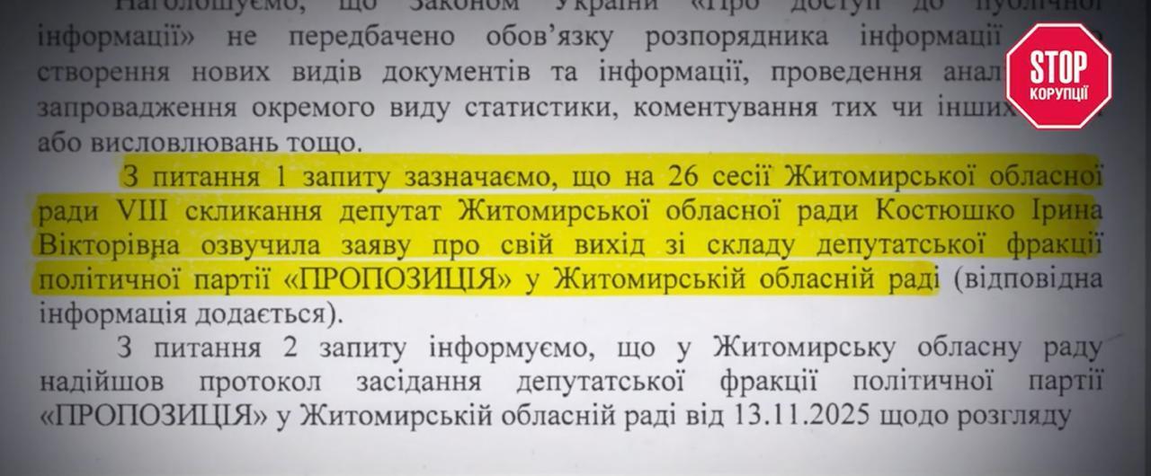 Імовірний паспорт рф, 34 самовари і 500 гектарів ''чужої'' землі: розслідування про депутатку Костюшко