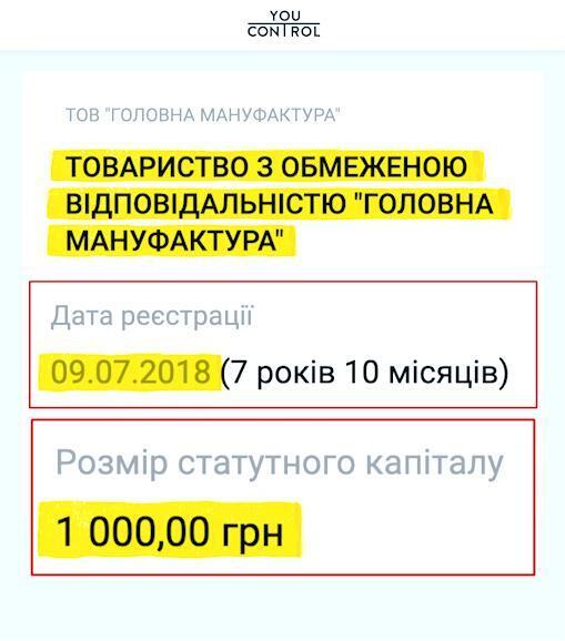 Один победитель пять раз подряд: схема закупки дронов в Черновцах обошлась общине в 1,3 миллиона ''лишних'' гривен