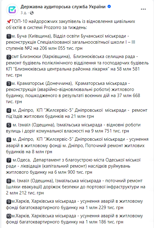 Держаудитслужба ''не помітила'' сумнівні закупівлі Ізмаїльської міськради на мільйони гривень, – журналісти 