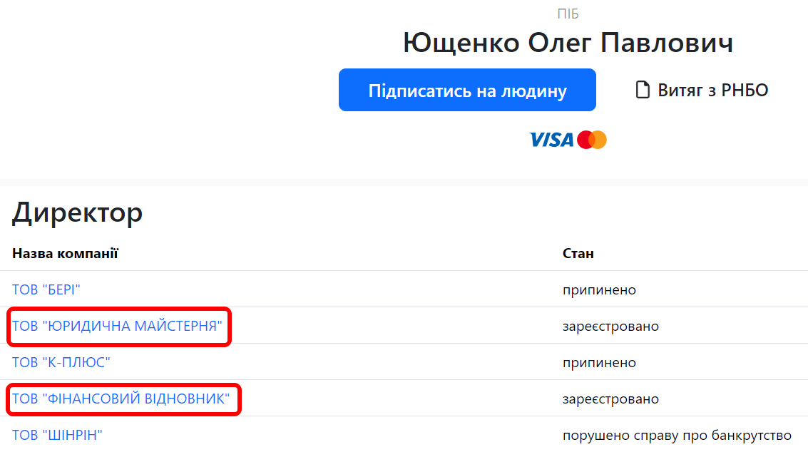 ''Конвеєр'' з банкрутств: журналісти викрили ймовірну схему ухилення від податків через Госпсуд на Запоріжжі